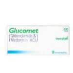 Glucomate