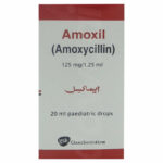 Amoxil Drops