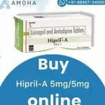 Hipril